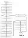 Fig. 07 - Electronic payment processing