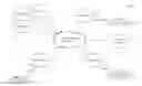 Fig. 01 - FAIRNESS PRESERVING BYZANTINE AGREEMENTS