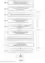 Fig. 08 - FAIRNESS PRESERVING BYZANTINE AGREEMENTS