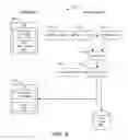 Fig. 09 - TIME STAMPING SYSTEMS AND METHODS