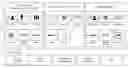 Fig. 01 - SYSTEM AND METHOD OF CLIENT RECOGNITION FOR SERVICE PROVIDER TRANSACTIONS