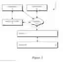 Fig. 02 - Purchase referral incentivizer