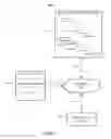 Fig. 05 - Generating Personalized Messages According To Campaign Data