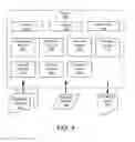Fig. 05 - METHOD AND SYSTEM FOR REGULATING CONSUMER-GENERATED PARTICIPATORY EVALUATIONS WITHIN A REPUTATION MANGEMENT FRAMEWORK