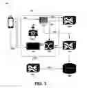 Fig. 04 - Systems and methods for managing and updating an internal product catalog