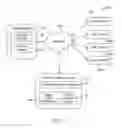 Fig. 04 - SYSTEMS AND METHODS TO CURATE, SUGGEST AND MAINTAIN A WARDROBE
