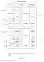 Fig. 08 - SYSTEMS AND METHODS TO CURATE, SUGGEST AND MAINTAIN A WARDROBE