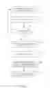 Fig. 06 - Systems and methods for product ordering and delivery for inmates