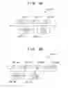 Fig. 04 - TRADING INFORMATION PROVIDING SYSTEM THAT PROVIDES TRADING INFORMATION PROVIDED BY PLURAL FINANCIAL INSTITUTIONS TO BUSINESS OPERATOR, SERVER APPARATUS, AND NODE APPARATUS