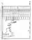 Fig. 09 - System and method for a trading interface incorporating a chart