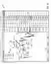 Fig. 13 - System and method for a trading interface incorporating a chart