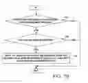 Fig. 09 - System and method for multi-market risk control in a distributed electronic trading environment