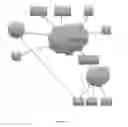 Fig. 02 - Methods, systems and apparatuses for providing a human-machine interface and assistant for financial trading