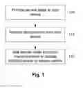 Fig. 02 - SYSTEM AND METHOD FOR CHARGING AN ELECTRIC VEHICLE