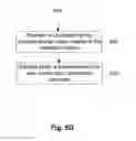 Fig. 09 - SYSTEM AND METHOD FOR CHARGING AN ELECTRIC VEHICLE