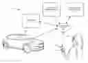 Fig. 01 - Dynamic autonomous vehicle servicing and management