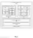 Fig. 04 - Dynamic autonomous vehicle servicing and management