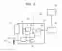 Fig. 04 - Imaging apparatus, production system, imaging method, program, and recording medium