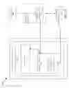 Fig. 22 - Reducing power consumption when transferring frames from graphics processors to display panels