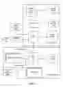 Fig. 02 - Dynamic thread execution arbitration