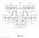 Fig. 09 - Dynamic thread execution arbitration