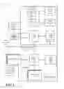 Fig. 02 - Adaptive smart grid-client device computation distribution with grid guide optimization