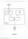 Fig. 04 - Compute optimization mechanism