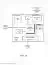 Fig. 05 - Compute optimization mechanism