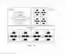 Fig. 24 - Compute optimization mechanism