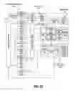 Fig. 33 - Compute optimization mechanism