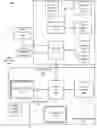 Fig. 01 - Compute optimization mechanism for deep neural networks