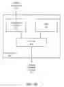 Fig. 04 - Compute optimization mechanism for deep neural networks