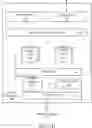 Fig. 06 - Compute optimization mechanism for deep neural networks