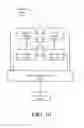 Fig. 22 - Compute optimization mechanism for deep neural networks