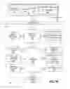Fig. 28 - Compute optimization mechanism for deep neural networks