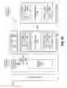 Fig. 32 - Compute optimization mechanism for deep neural networks