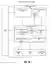 Fig. 37 - Compute optimization mechanism for deep neural networks