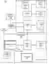 Fig. 01 - Compute optimization mechanism