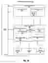 Fig. 35 - Compute optimization mechanism