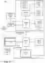 Fig. 02 - Compute optimization mechanism for deep neural networks