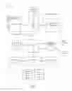 Fig. 02 - Efficient skipping of data compression processes at computing devices