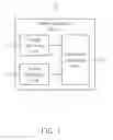 Fig. 02 - Image stitching method and image stitching device