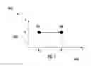 Fig. 03 - Method and implementation to detect coordinated motions of multiple entities