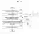 Fig. 09 - Registration apparatus, registration method, and registration program