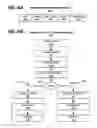 Fig. 35 - Compression mechanism