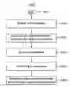 Fig. 01 - METHOD AND APPARATUS FOR LEARNING PALETTE DICTIONARIES FOR DEVICE-READY EXAMPLE-GUIDED RECOLORIZATION