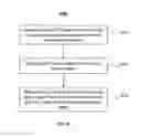 Fig. 07 - System and method for image processing