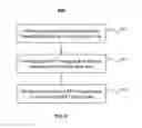 Fig. 09 - System and method for image processing