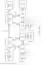 Fig. 09 - Fragment compression for coarse pixel shading