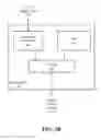 Fig. 04 - Adaptive sub-patches system, apparatus and method
